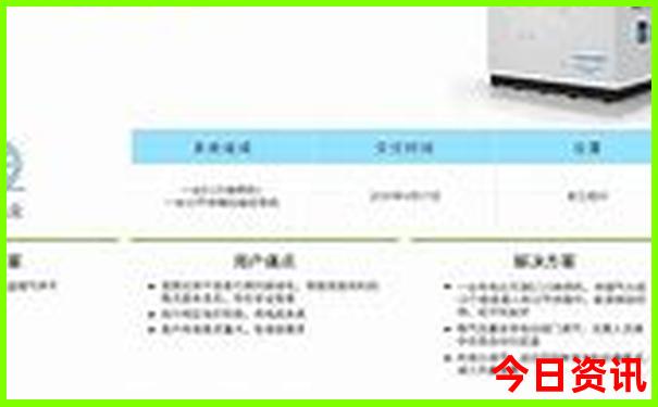 成都最建议去的三个景点