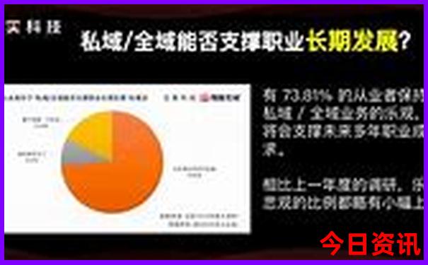 哈尔滨7月必去景点
