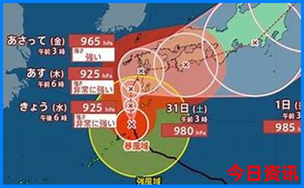 拉萨旅游必去的八个景点