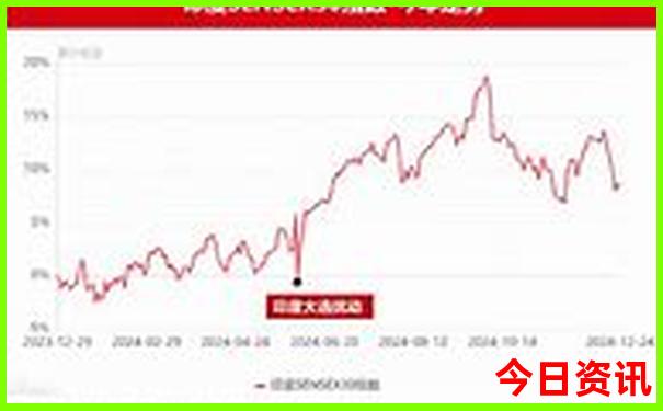 北京市内好玩的地方推荐