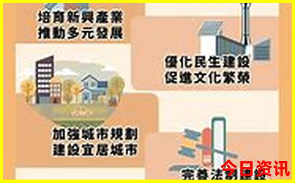 南昌市旅游景点大全