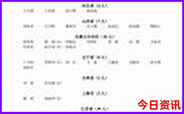 六盘水景点地图分布图