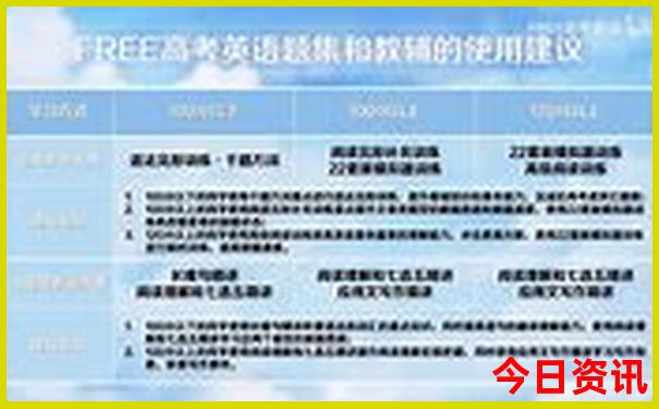 成都必打卡景点有哪些